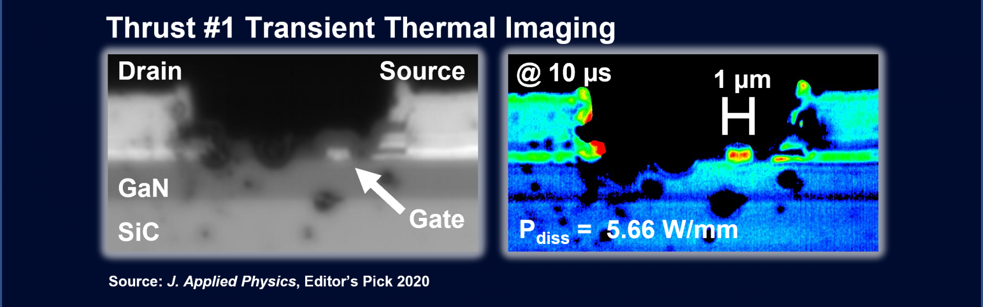 Thrust1_2 Research Area 1